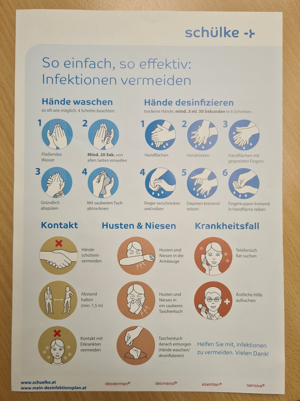 Anhand von diesem Plakat werden die schützenden Maßnahmen erklärt.