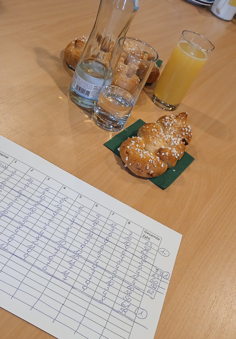 Spieltisch